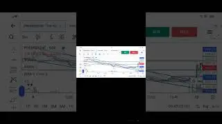 #stocks #stockmarket #subscribe