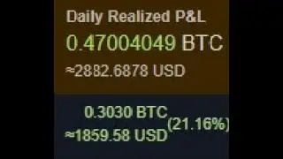 Sunny Decree, The Moon Get Rekt? Market Analysis, USA Using War to Further ATH's? BTC UP we go