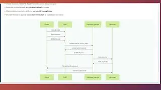 AWS Resource Access Manager (RAM): Cross-Account Resource Sharing for Multi-Account Architectures