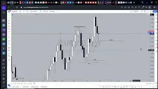 Analysis on EURUSD, share your thought(Algorithm dealing range)