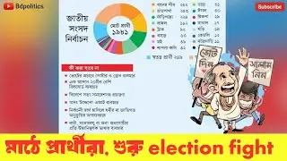 Battle for the Fields Bangladesh Election Campaigning Begins