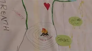 Visioning PALCA