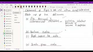 Fac2601 Statement of profit and loss account   lesson2