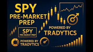 SPY Pre-Market Prep: An ugly daily look!