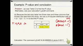 Chi-Square test for homogeneity 