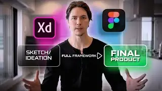 Complete UI/UX Design Framework Explained in 6 Minutes
