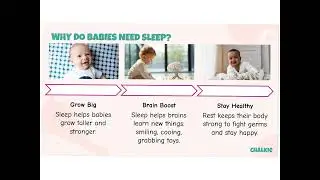 Jan. 28, 2026 - What Does Sleep Look Like?