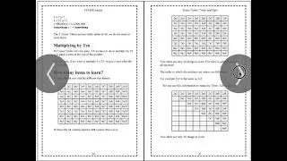 Times Tables Tips and Tricks