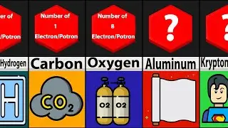Comparison | Element's Electrons And Protons