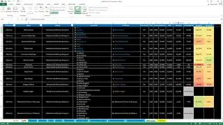 Neverwinter: Masterwork sheet 3.2 - LANGUAGES!