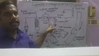 Capacitor discharge ignition(CDI) system