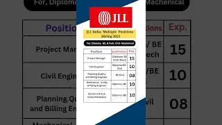 👷&zwj;♂️JLL India Hiring 2023 | Civil Engineer | Metro Projects | #civilengineer #youtubeshorts #shorts