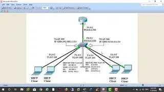 Layer 3 Switch-in konfiqurasiya olunması.