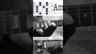Am pentatonic scale 2nd position #pentatonicscale guitar scales for beginners lesson