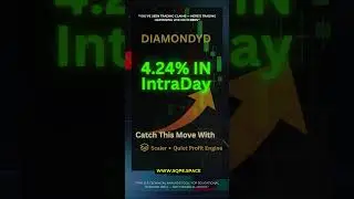 Easy Entries, Clear Targets, Simple Profits