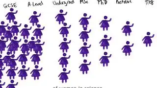 An introduction to Soapbox Science