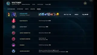Aurelion sol 10/3/18 Electrocute 1shot Stormsurge