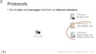 Network Protocols   ARP, FTP, SMTP, HTTP, SSL, TLS, HTTPS, DNS, DHCP   Networking Fundamentals   L6