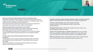 Content Evaluation & Customer Support Analysis | Project Based Internship Rakamin Academy&ndash;Task 4
