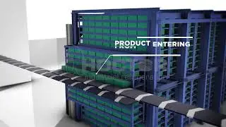 Tunnel Freezer