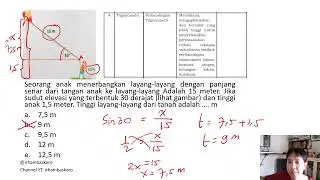 TKA Matematika Wajib Bab Trigonometri