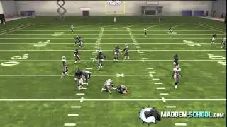 4-3 Under Edge Sting Madden 13 Blitz