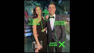 Green Line Theory: Body Language Rules for Men. By Rivelino
