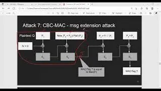 CBC-MAC: Message Extension Attack