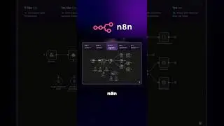How To Install N8N For Free #ai #n8n #aiautomation #aiagents