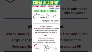 HOFFMANN RULE | ELIMINATION REACTION #tricks #neet #jee #chemistry #shorts #trending #trb #viral