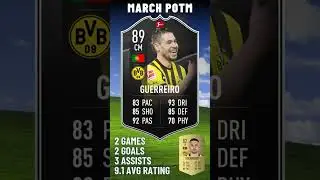 FIFA 23 Every March POTM