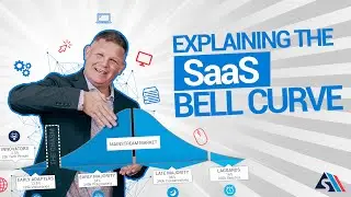 Technology Adoption Lifecycle - Explaining the Saas Bell Curve