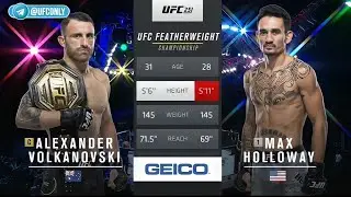 UFC251 Volkanovski VS Holloway 2