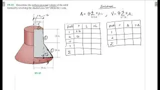F9–15 Center of Gravity and Centroid (Chapter 9: Hibbeler Statics) Benam Academy