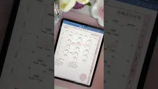 The NEW 2024 Digital Essential Planner is now in my Etsy shop 🩷🪩🌷 #digitalplanning #digitalnotes