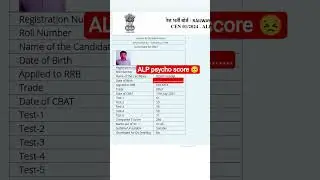 my alp psycho score Card 😭/Alp score Card/#psycho #alp_cutoff #alp_result