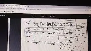 تكاليف مشتركه طريقه صافي القيمه البيعيه