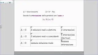 Parabola parametri