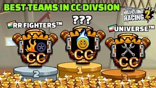 😯Best HCR2 Teams In CC Division [My Opinion] | 💥Best Teams In Hcr2 | Hill Climb Racing 2