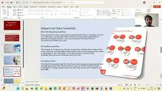 ScreenCast about Data Regulations