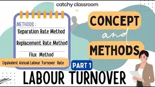 LABOUR TURNOVER IN JUST 10 MINUTES ! SEPARATION | REPLACEMENT | FLUX UGCF NEP SEM 4 BCOM H/ BCOM/ CA