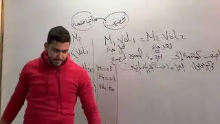 مسائل التخفيف بشرح مبسط
