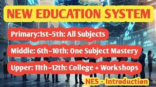 &ldquo;New Education Model Explained: India&rsquo;s Future System&rdquo;| Editorial Samvaad By -Vishal Sir 