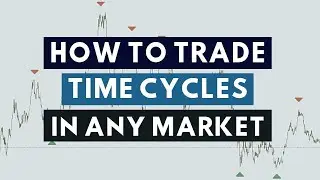 Gann Time Cycles Time Cycle Analysis Guide to Trading Time Cycles in ANY Market