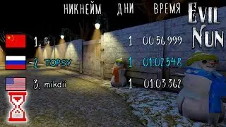 Игра для Рейтинга на всех режимах сложности | Evil Nun 1.3.1