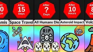 Timeline: What If All Natural Disasters Happen at Once All Over the World