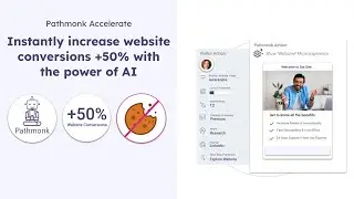 Pathmonk Accelerate | Повысьте конверсию своего сайта с помощью ИИ | Демонстрация продукта