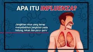 [INFOGRAFIK] Apa itu influenza?