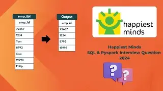 Вопросы для собеседования по SQL и Pyspark от Happiest Minds