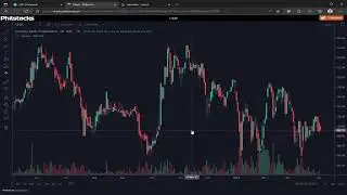 How does PSE Dividend play strategy generate passive income! 2022 04 04 09 46 07